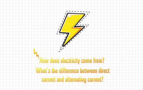 Les dernières nouvelles de société environ D'où vient l'électricité ? Quelle est la différence entre DC et AC ?