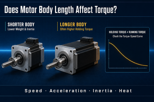 Derniers blogs de l'entreprise sur How Much Does Motor Body Length Affect Stepper Motor Torque?